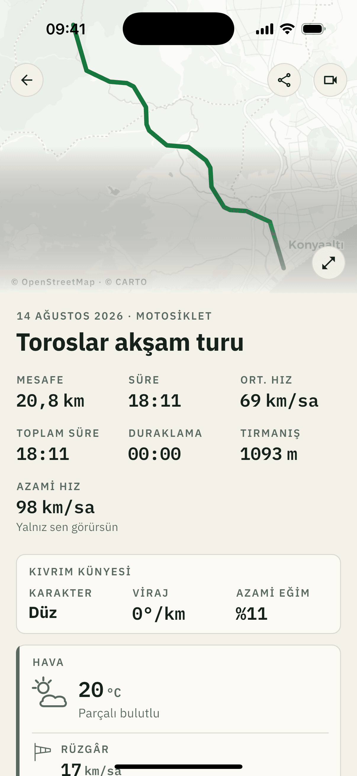 İz sürüş detay ekranı: haritada yeşil rota, altında mesafe, süre, ortalama hız, tırmanış ve kıvrım künyesi.